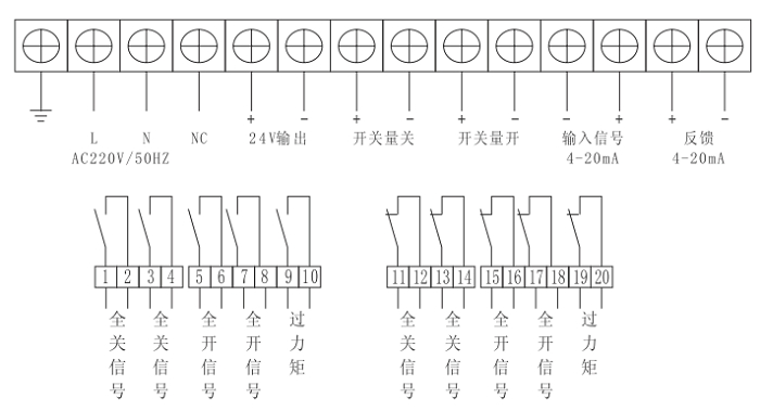 2SB型電動執行器