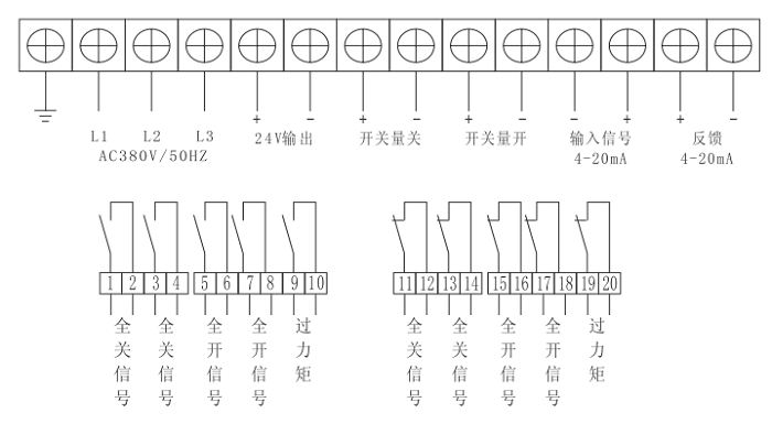 2SB型電動執行器