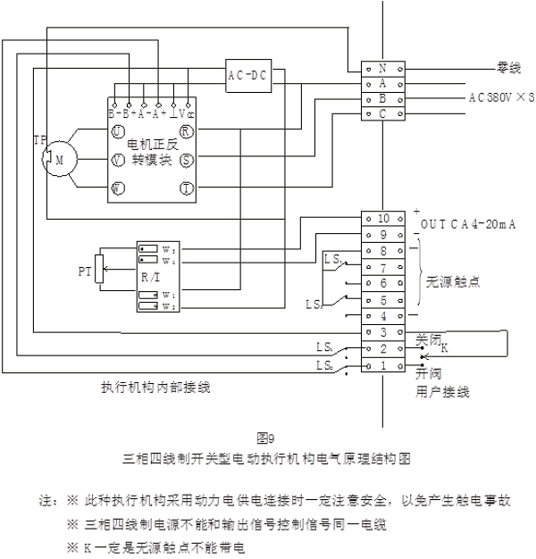 341電動(dòng)執(zhí)行器接線(xiàn)圖