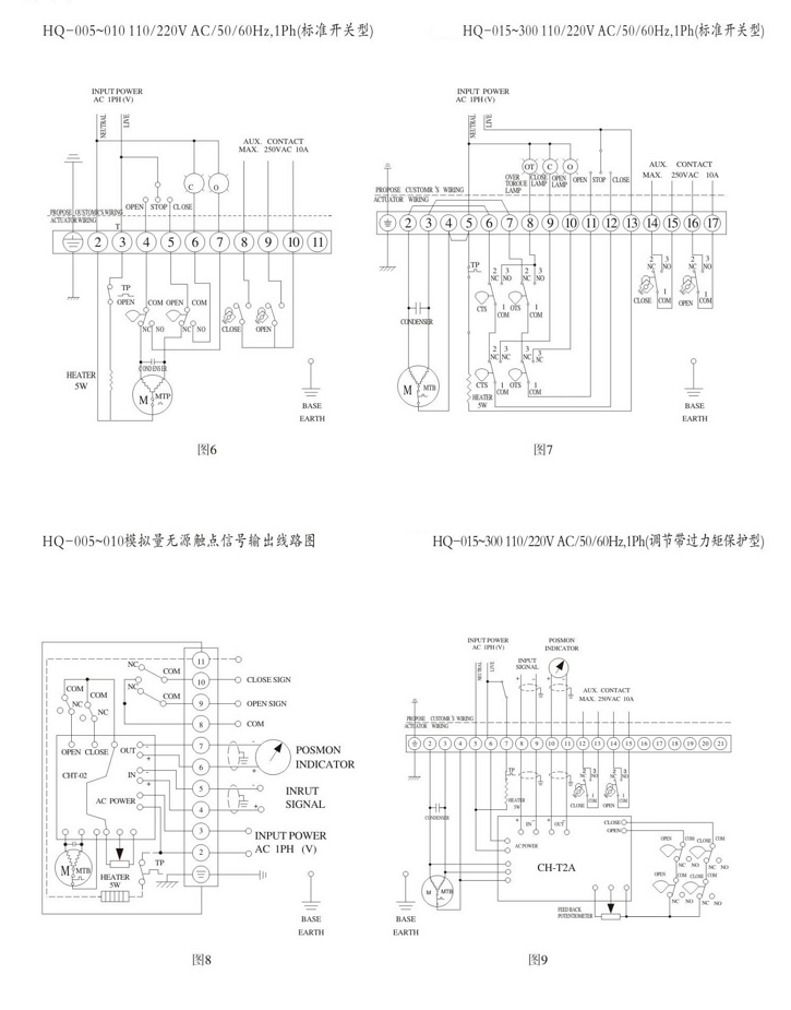 HQ防爆電動(dòng)執(zhí)行器接線(xiàn)圖