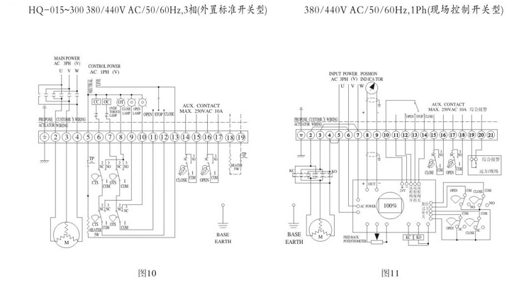 HQ防爆電動(dòng)執(zhí)行器接線(xiàn)圖