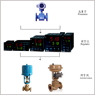 流量控制系統